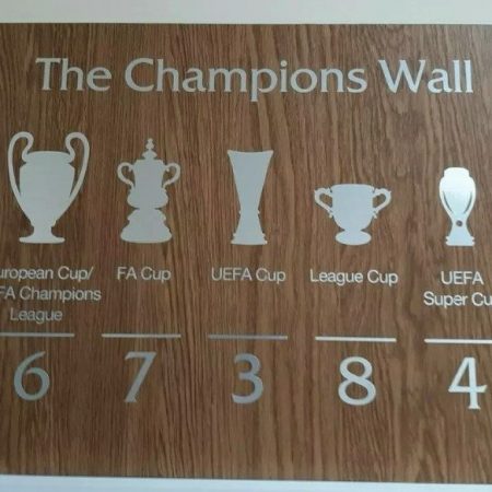 LFC Champions Wall Plaque