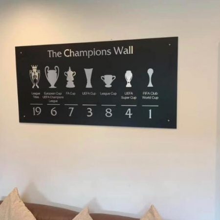 Liverpool FC Champions Wall Plaque - Alan Roberts Engravers